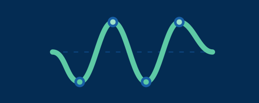 King Tides Tech